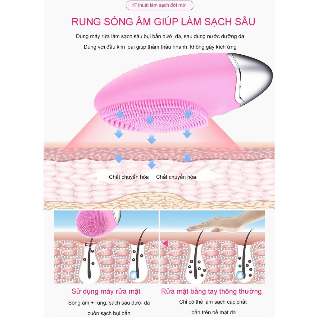 [HCM]Máy rửa mặt massage da mặt làm sạch da silicon mini đa năng