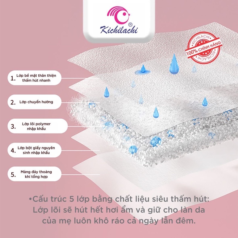 Lót thấm sữa MAMI CARE cho mẹ bầu (Bịch to 108 miếng)