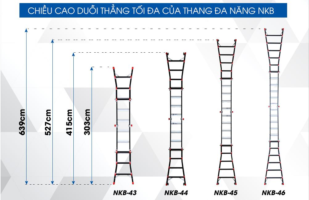 Thang nhôm gấp đa năng NKB-45