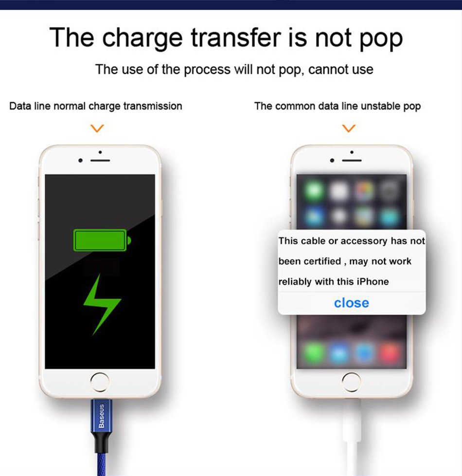 Cáp sạc nhanh Iphone  dài 3M chính hãng baseus