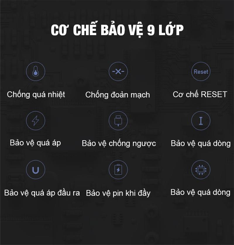 Sạc Dự Phòng 10000mah Gen 1 thanh lý