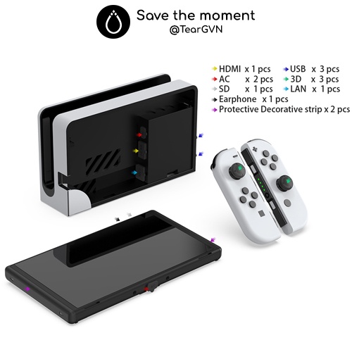 Bộ chắn bụi toàn diện DOBE cho Nintendo Switch 2 / Switch Oled / Switch 1