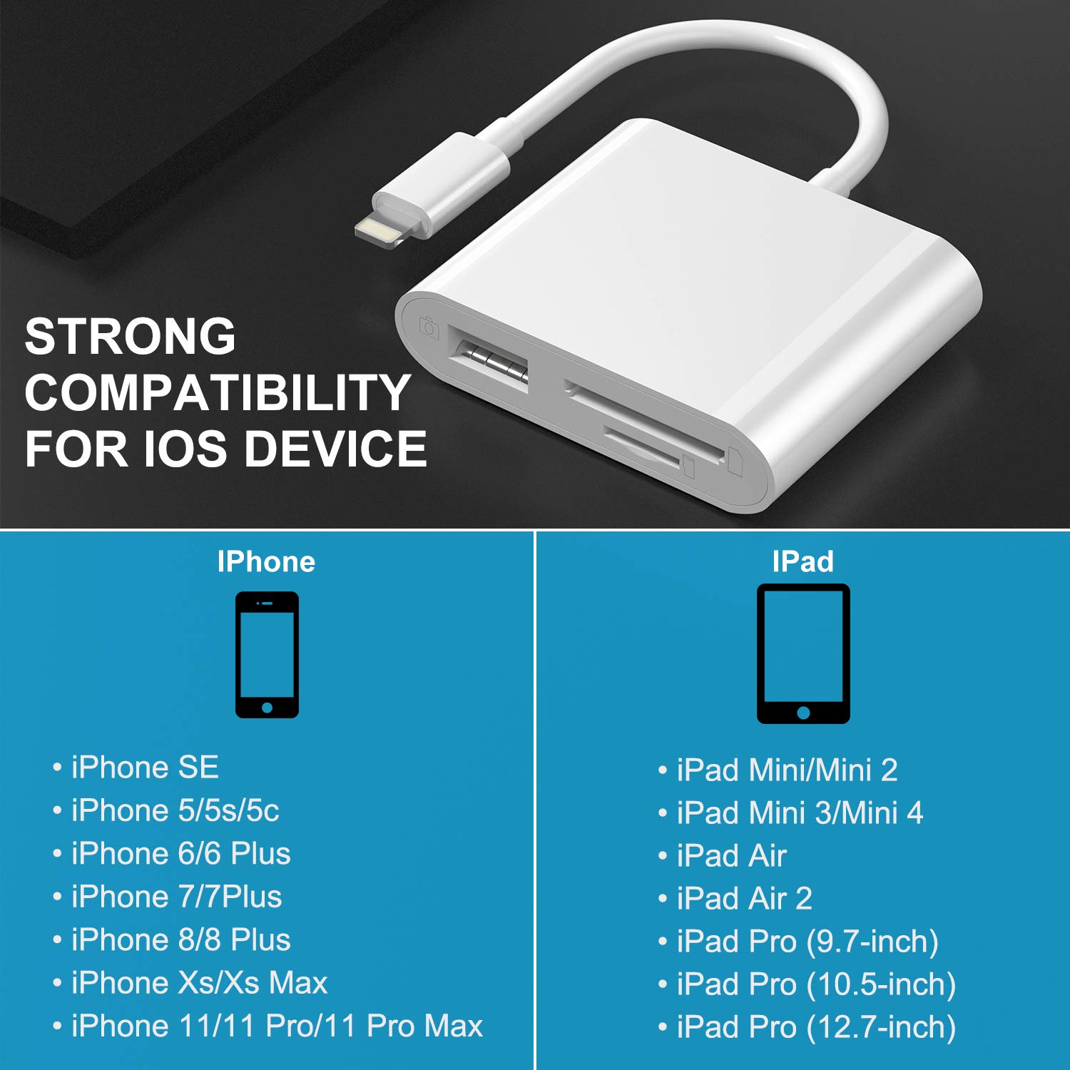 Đầu đọc thẻ TF, SD, USB- C cổng lightning