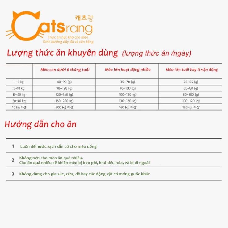 Hạt Catsrang | Catrang 5kg thức ăn mèo Hàn Quốc