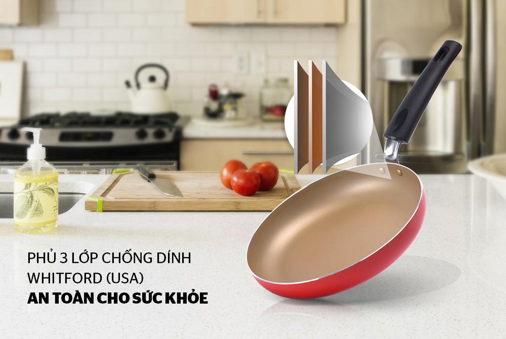Chảo Trơn Màu Sunhouse CT18C