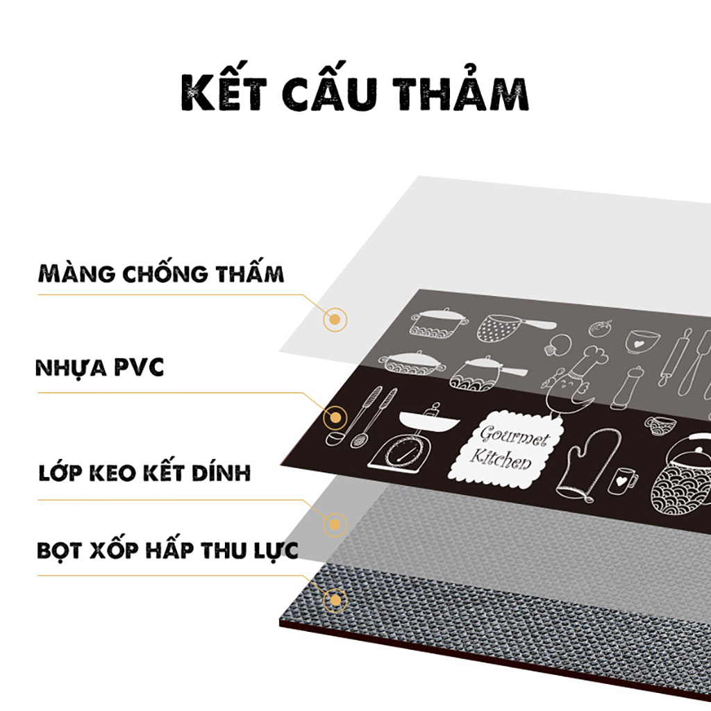 Thảm Nhà Bếp Trải Sàn dạng Da PU Cao Cấp Chống Mỏi Gót Chân Chống Thấm Nước Dễ Lau Chùi Hạn Chế Bể Vỡ Đồ Đạc TNB01