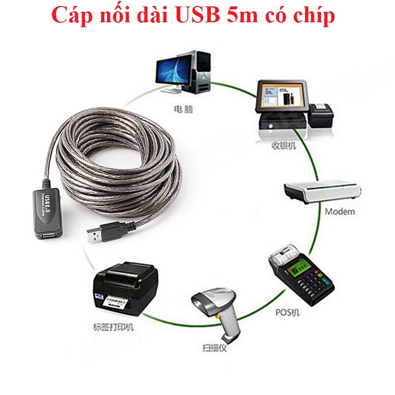 Cáp nối dài USB 5m có IC khuếch đại tín hiệu