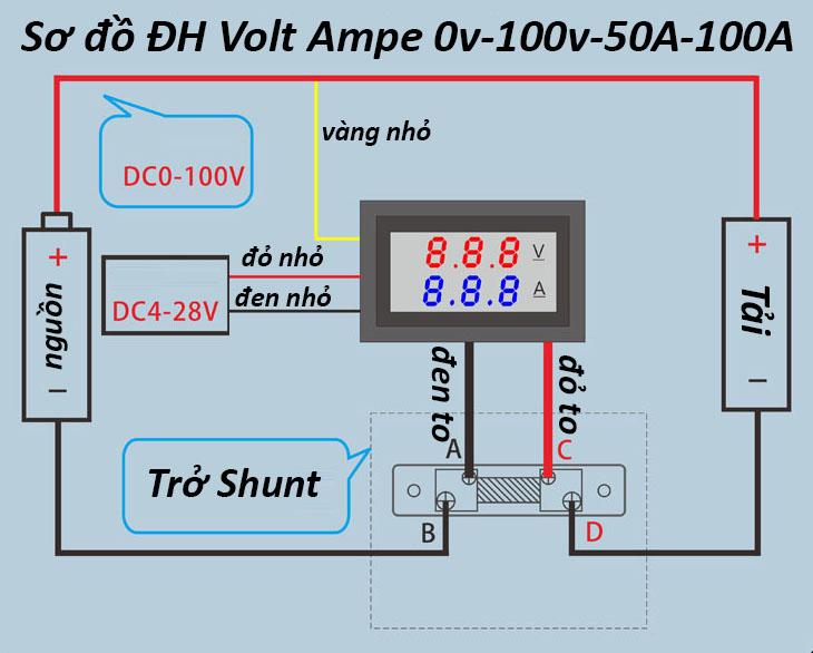 Đồng Hồ Volt Ampe 50A - 0-100v