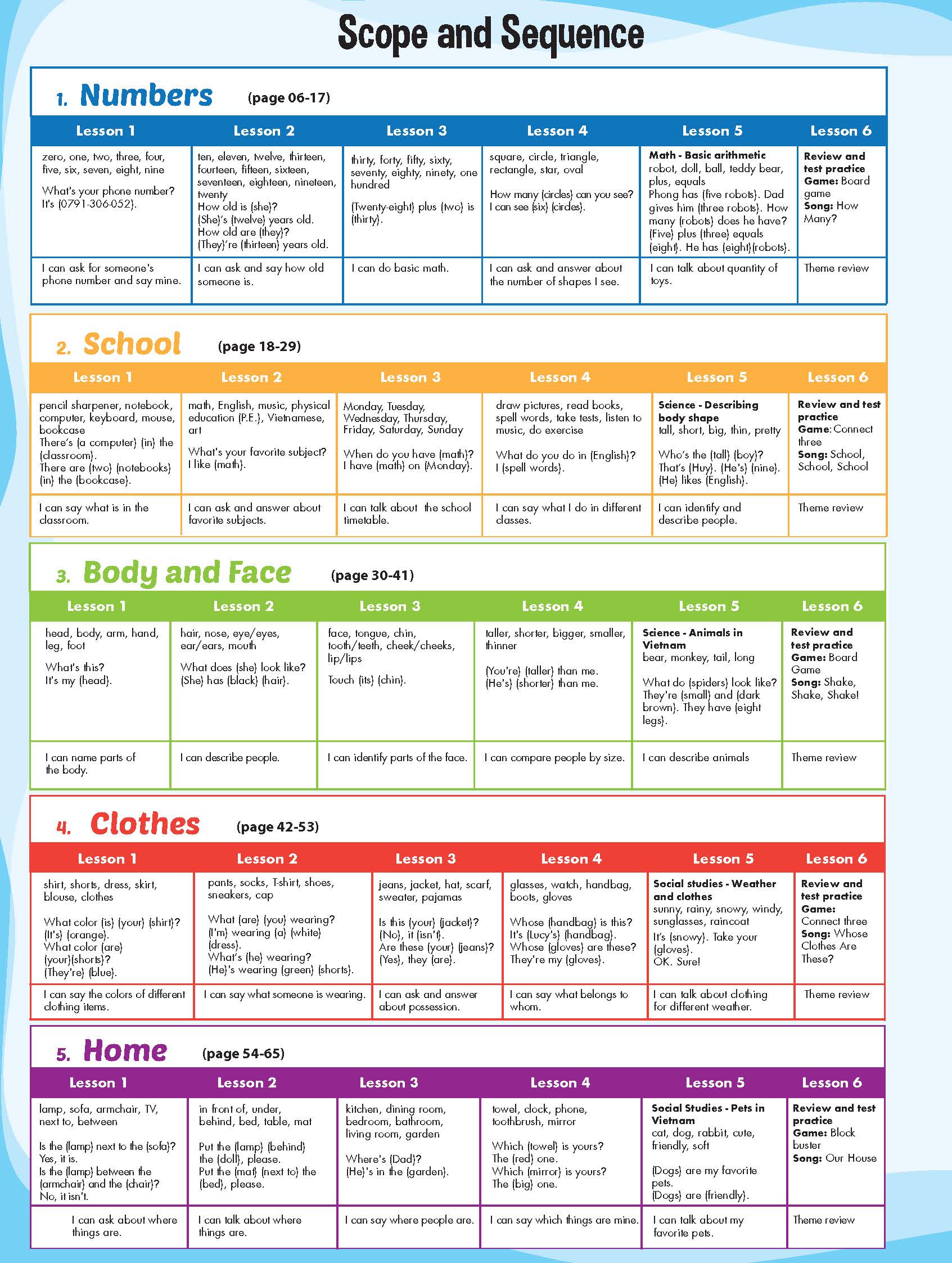 Sách - dtpbooks - i-Learn Smart Start 3 Student's Book
