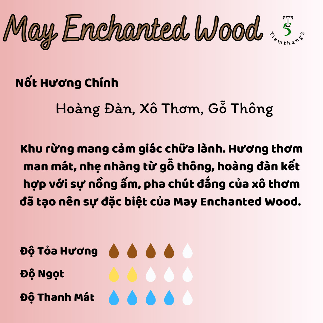 Nến Thơm Ly  Quà Tặng Sinh  Nhật Dịp Lễ Kèm Quà [ Phối Hương Độc Quyền Tiệm Tháng 5 ]