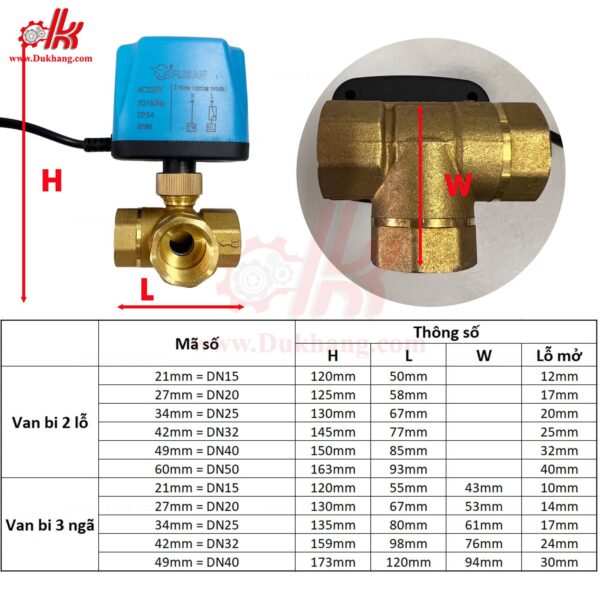 Van điện 3 ngã, 2 dây thường đóng BVE