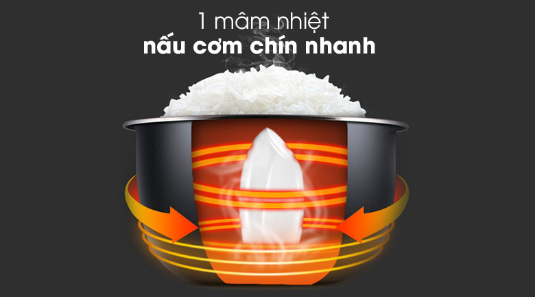 Nồi cơm điện Midea nắp đậy 2,2 lít MR-GM22SA