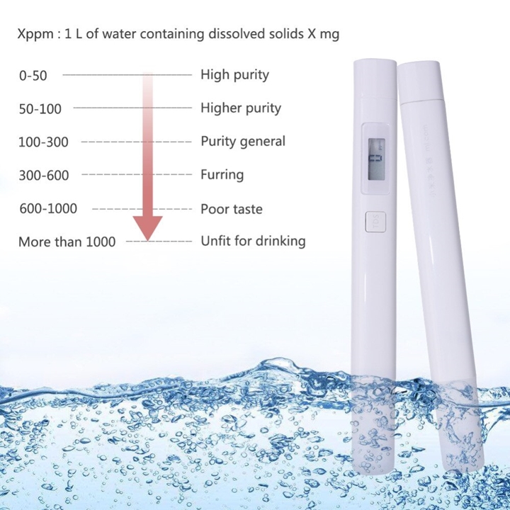 Bút TDS Xiaomi đo dung dịch thủy canh, bể cá