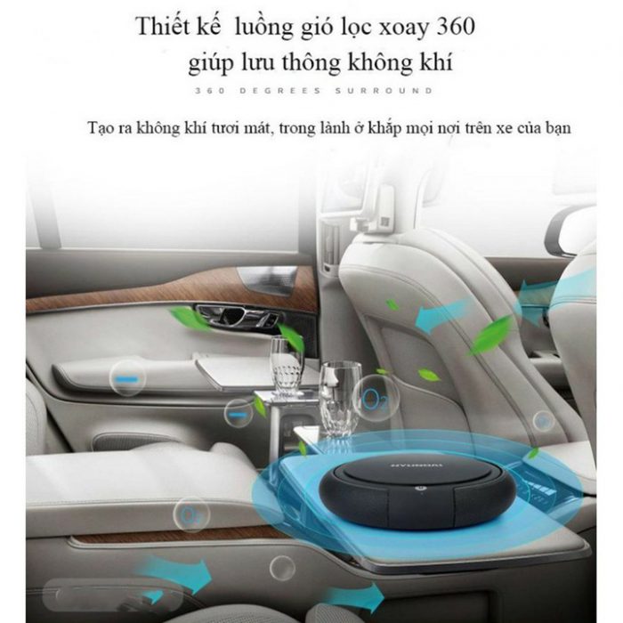 Máy lọc không khí, khử mùi Hyundai trên Ô tô, Xe hơi