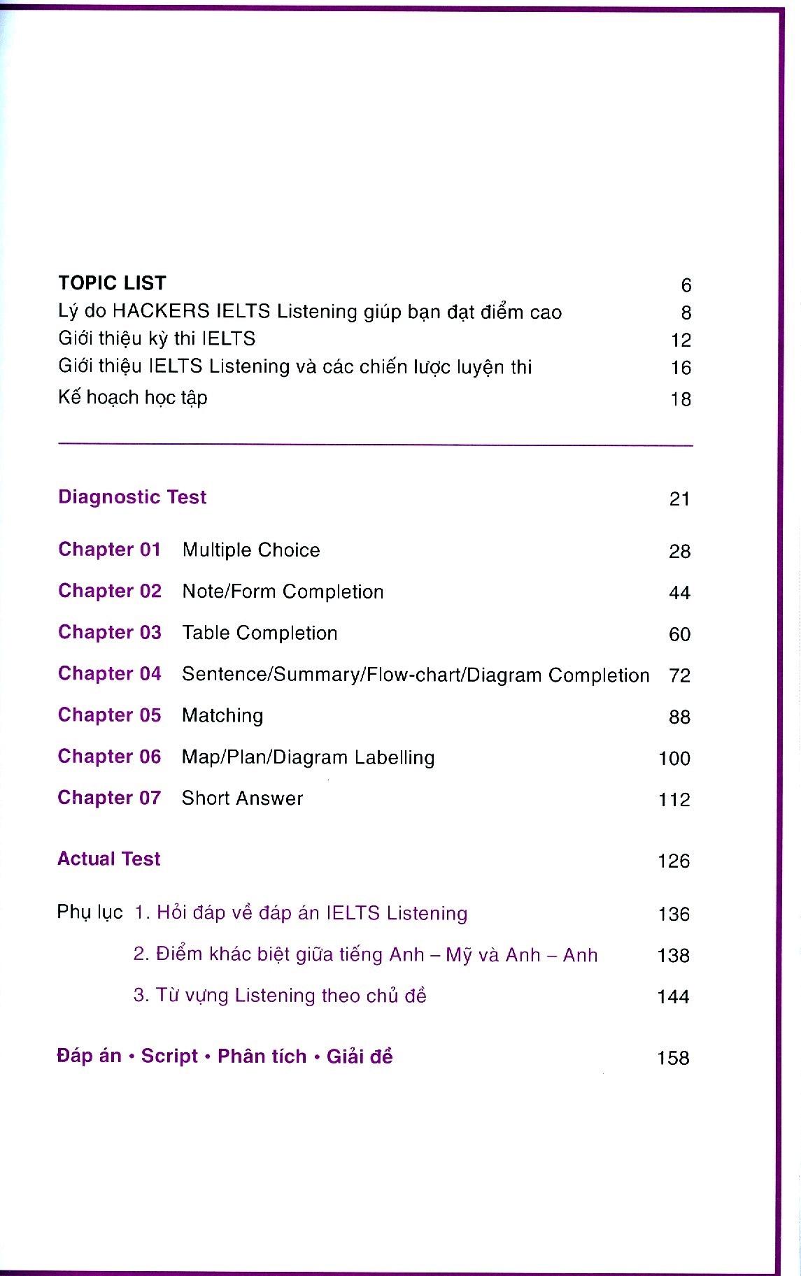 Sách - Hackers IELTS - Listening