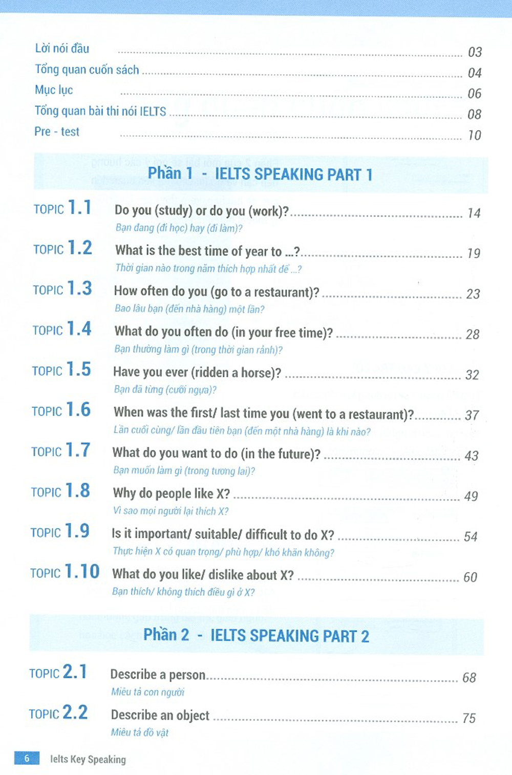 IETLS Key Speaking - Công Thức Học Nhanh IETLS - Speaking Part 1 2 3