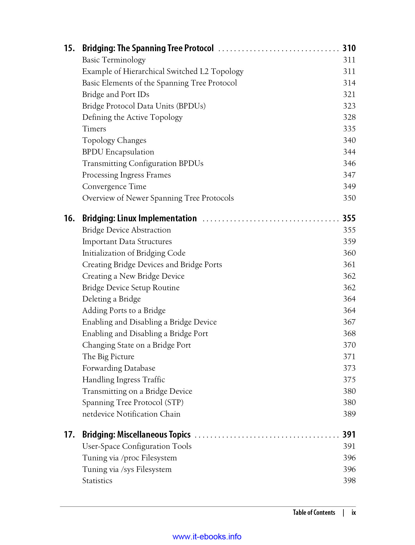 Understanding Linux Network Internals
