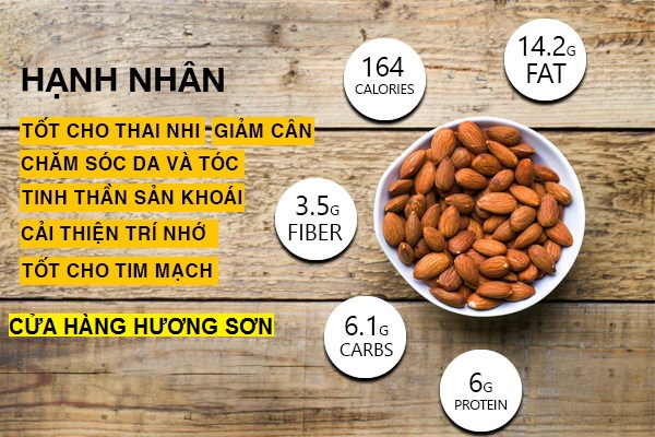 HẠT HẠNH NHÂN RANG BƠ SẤY - THƠM GIÒN MỎNG VỎ (500GR)