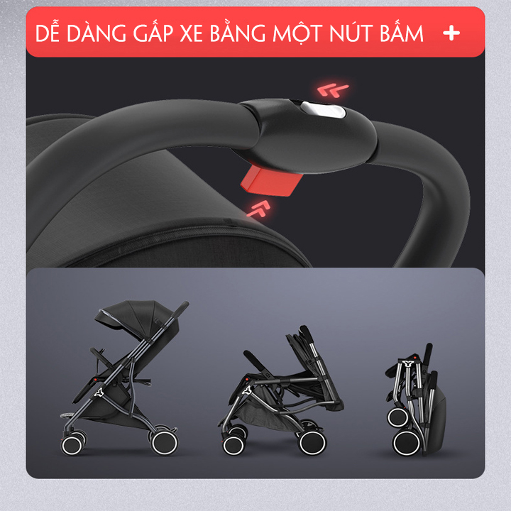 Xe Nôi Đẩy Em Bé Hai Chiều Cao Cấp Có Giảm Sóc