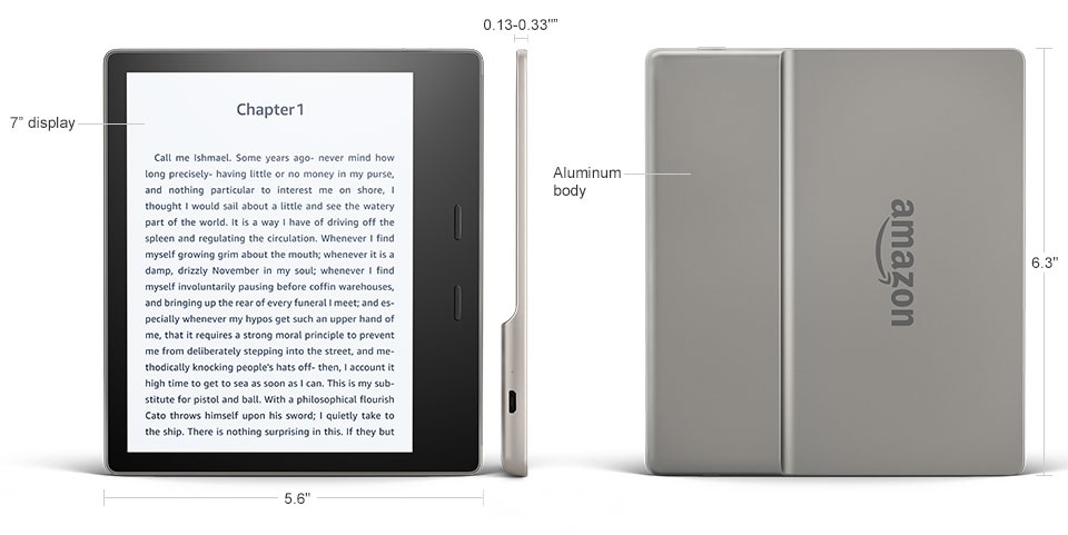 Máy đọc sách Kindle Oasis 3 (10th) Mới nguyên Seal