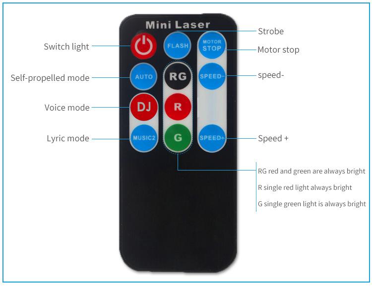 Đèn sân khấu Laser LS85