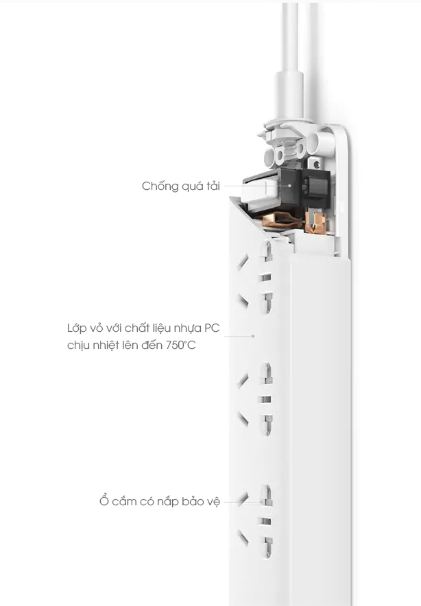 Ổ CẮM DÀI XIAOMI POWER STRIP CÓ CỔNG USB