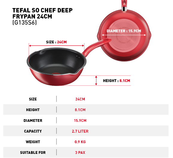[FREESHIP] Chảo chiên sâu lồng Tefal So Chef 24/28cm
