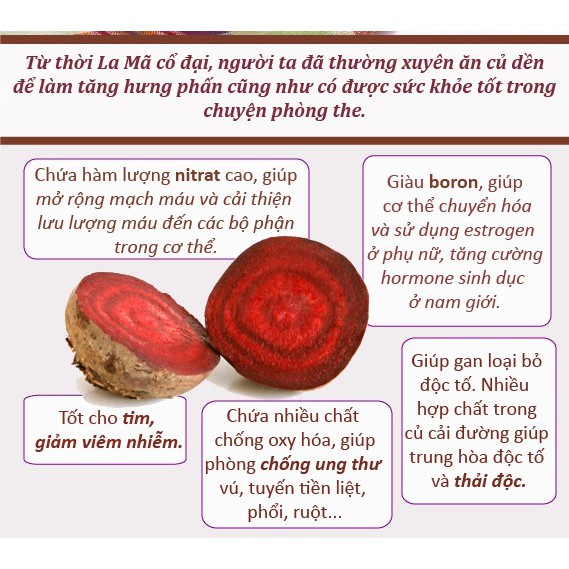 (BEETROOT POWDER) BỘT CỦ DỀN SẤY LẠNH NGUYÊN CHẤT 50G