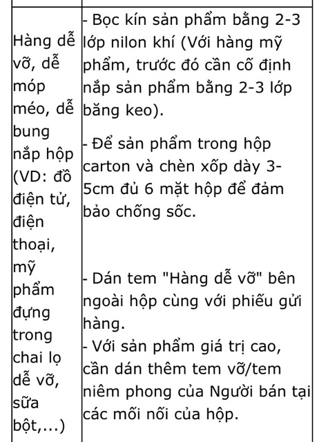 Bình Ngâm Rượu 10 Lít