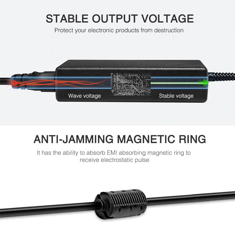 Nguồn điện biến thế adapter 12V 3A