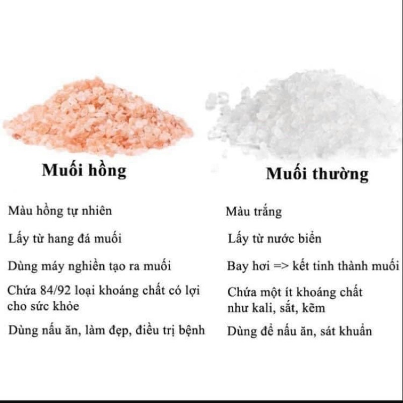 Muối hồng Himalaya dạng mịn 500g