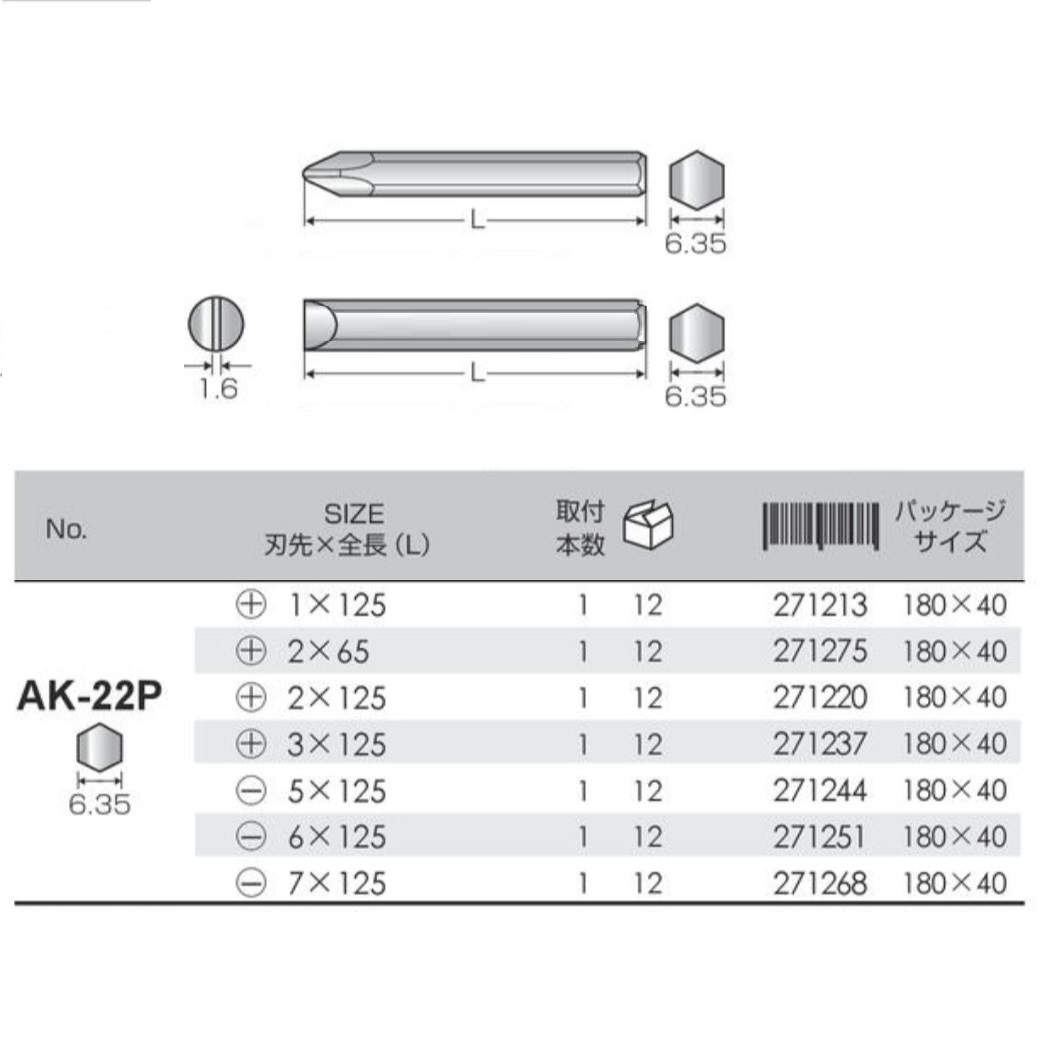 [HCM]Mũi vít đóng thân 6.35mm Anex Nhật Bản AK-22P