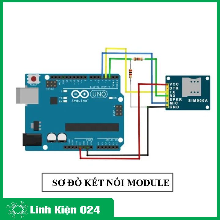 Module sim 900a mini