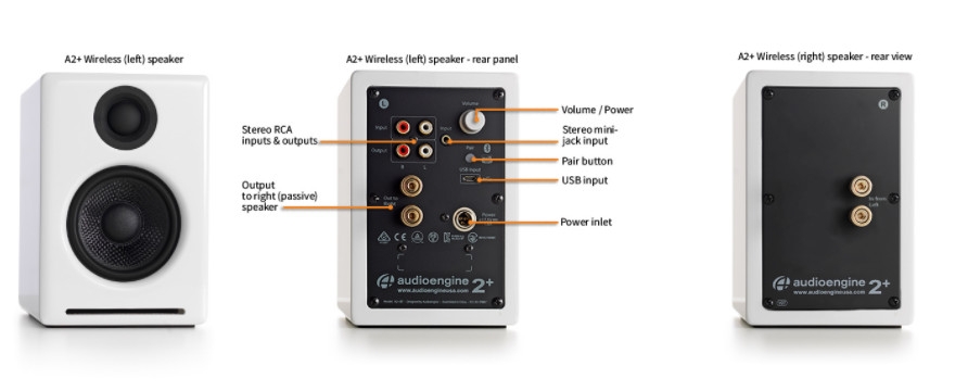 [HCM] Loa Audioengine A2+ Wireless Chính Hãng-Bảo Hành 12 Tháng