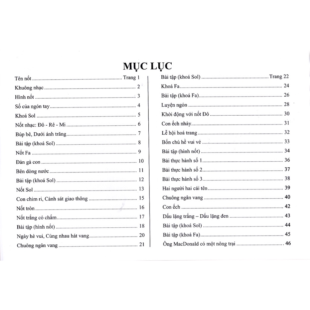 Sách - Phương pháp học Piano 1