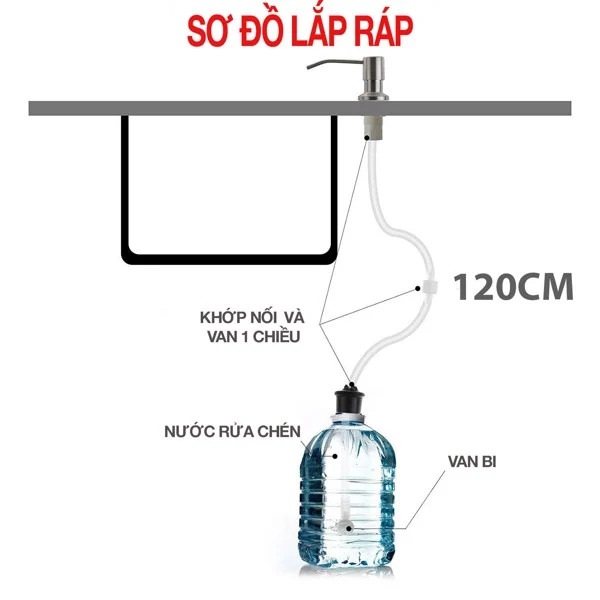 Bộ Vòi Xịt Nối Bình Xà Bông Visenta Bằng Kim Loại Và Cao Su, Nhấn Để Lấy Nước Rửa Chén Gắn Chậu Rửa Chén Bát