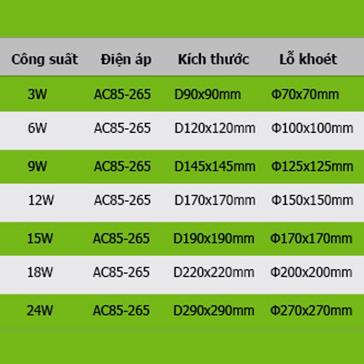 ĐÈN LED ÂM TRẦN VUÔNG SIÊU MỎNG 18W-24W.