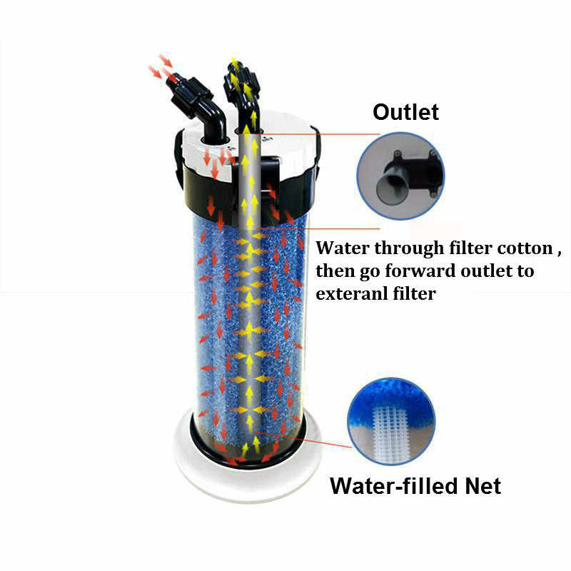 [HOÀN TIỀN 10%]LỌC PHỤ ATMAN QZ 30