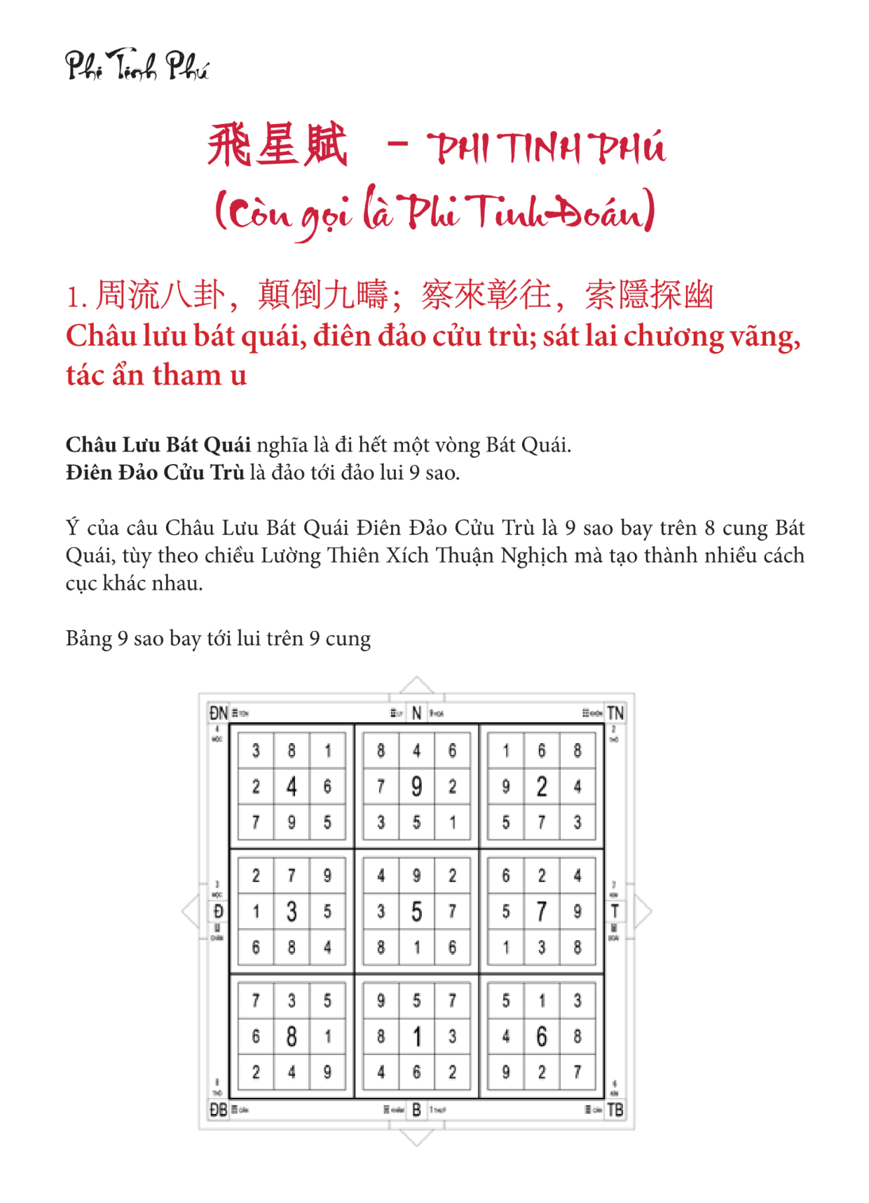 Sách Huyền Không Ngũ Bộ Phi Tinh Phú