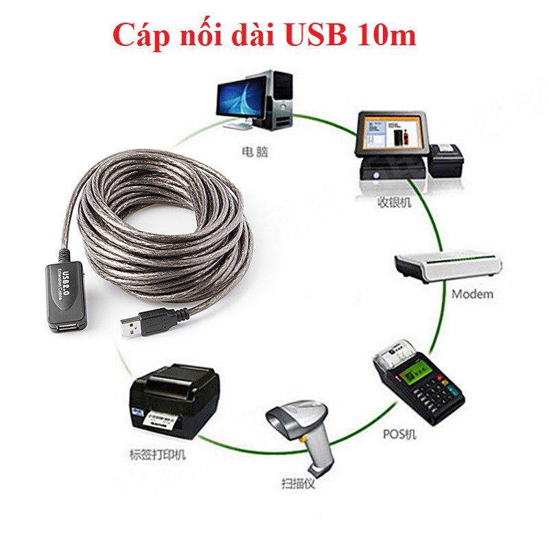 Cáp nối dài USB 10m giá rẻ CÓ CHÍP
