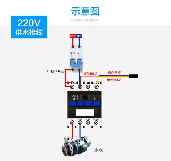 Phao Điện Inox Dài 3 mét
