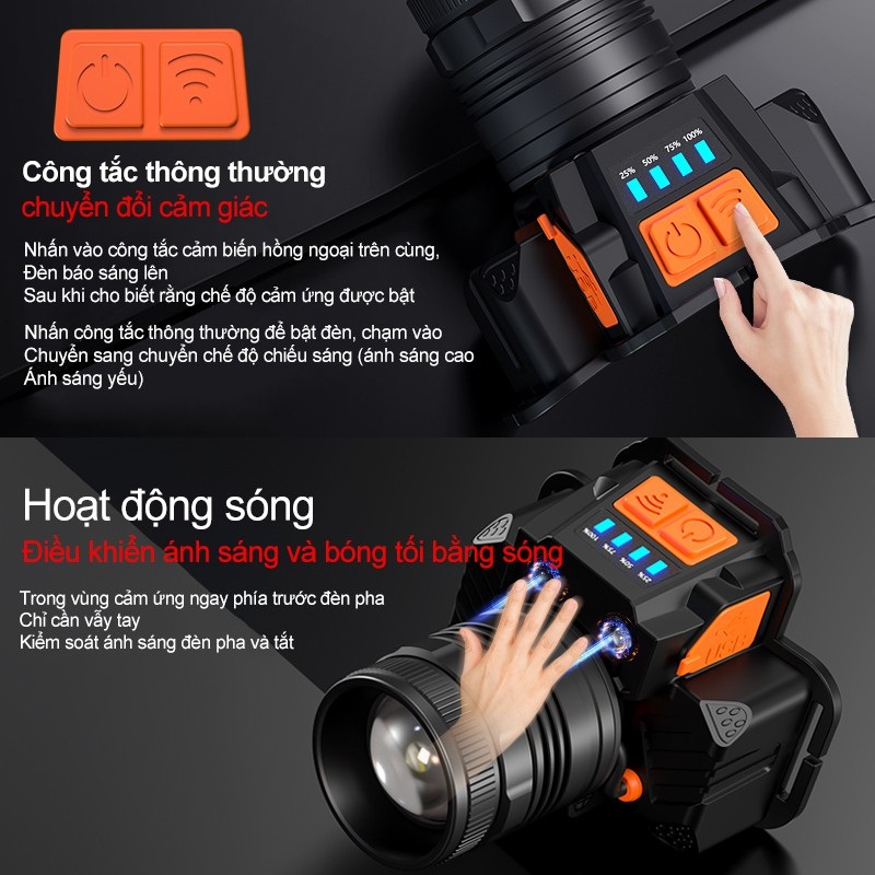 ĐÈN PIN ĐỘI ĐẦU ĐA NĂNG L9 [ SIÊU SÁNG ] BẢO HÀNH 6 THÁNG