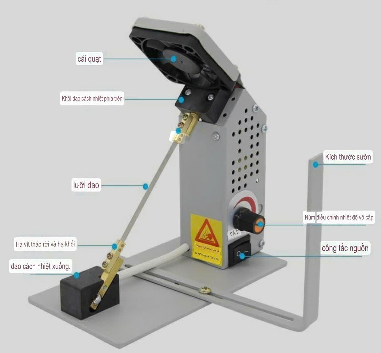 Máy cắt mác dây đai mini C-180 được sử dụng trong ngành may mặc(Tặng kèm 1 lưỡi thay thế)