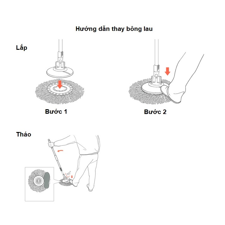 Bộ lau nhà Lock&Lock Mini Spin Mop nhỏ gọn ETM498