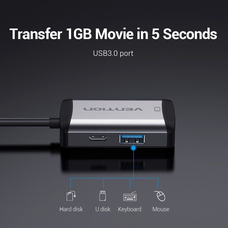 Hub chuyển type C ra HDMI và VGA + USB 3.0 Vention