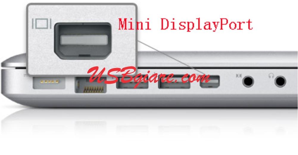 CÁP CHUYỂN MINI DISPLAYPORT SANG HDMI