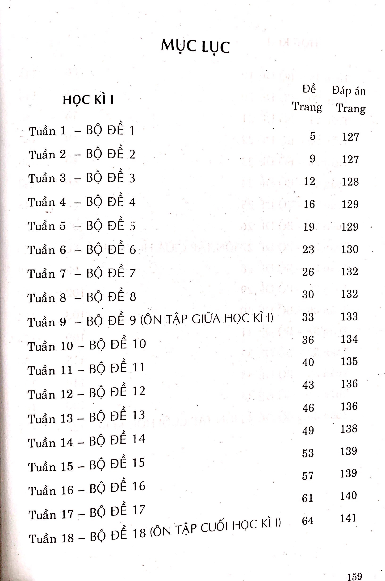 [HCM]Những bài văn mẫu 3