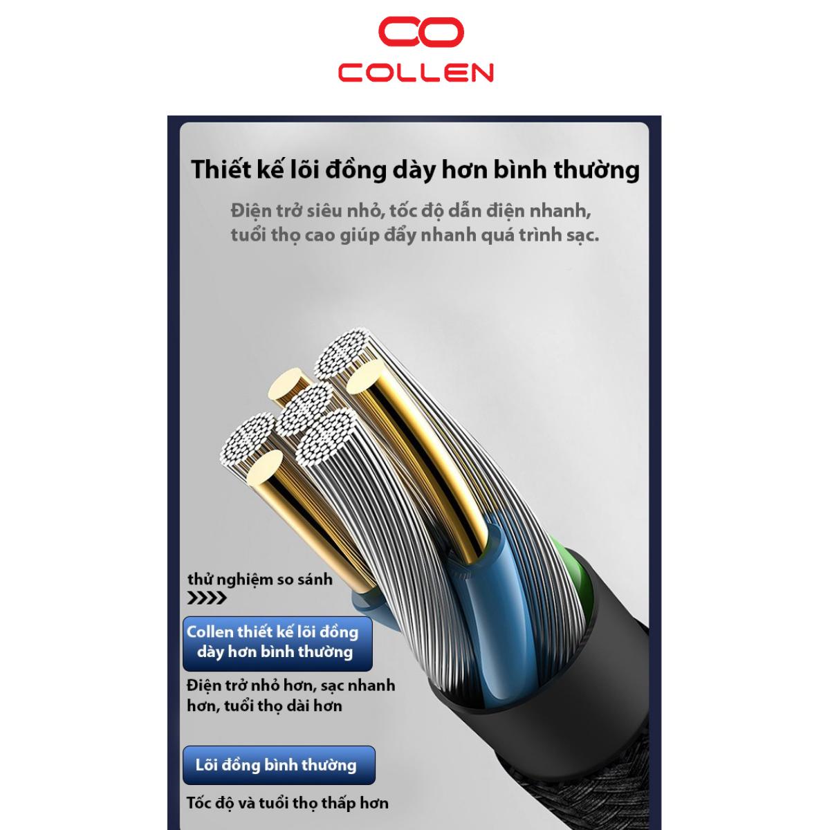 [XU HƯỚNG] Cáp sạc nhanh IPhone kiểu mới, cáp sạc nhanh IPhone đầu ngang
