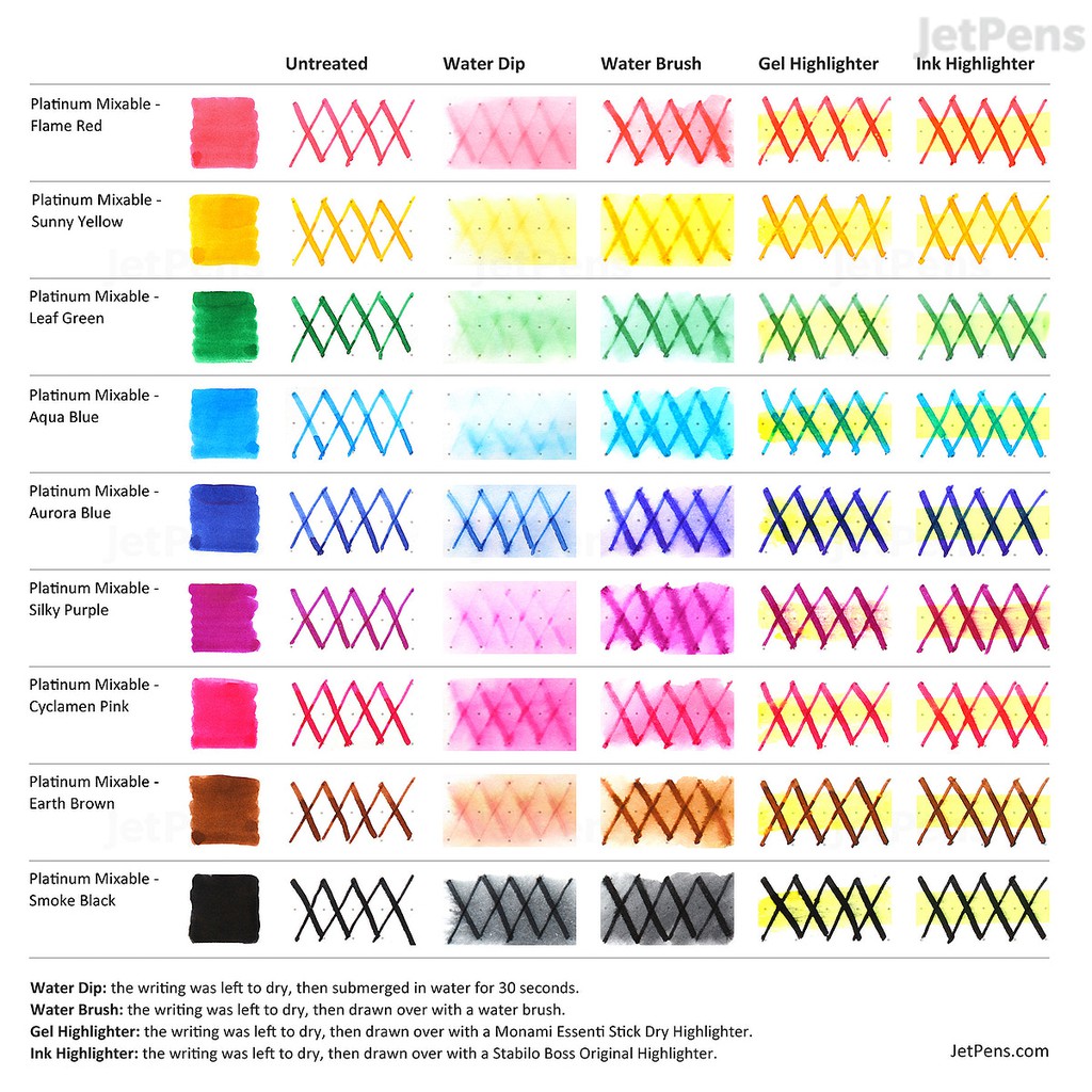 Platinum Mixable Ink - Mực có thể pha màu