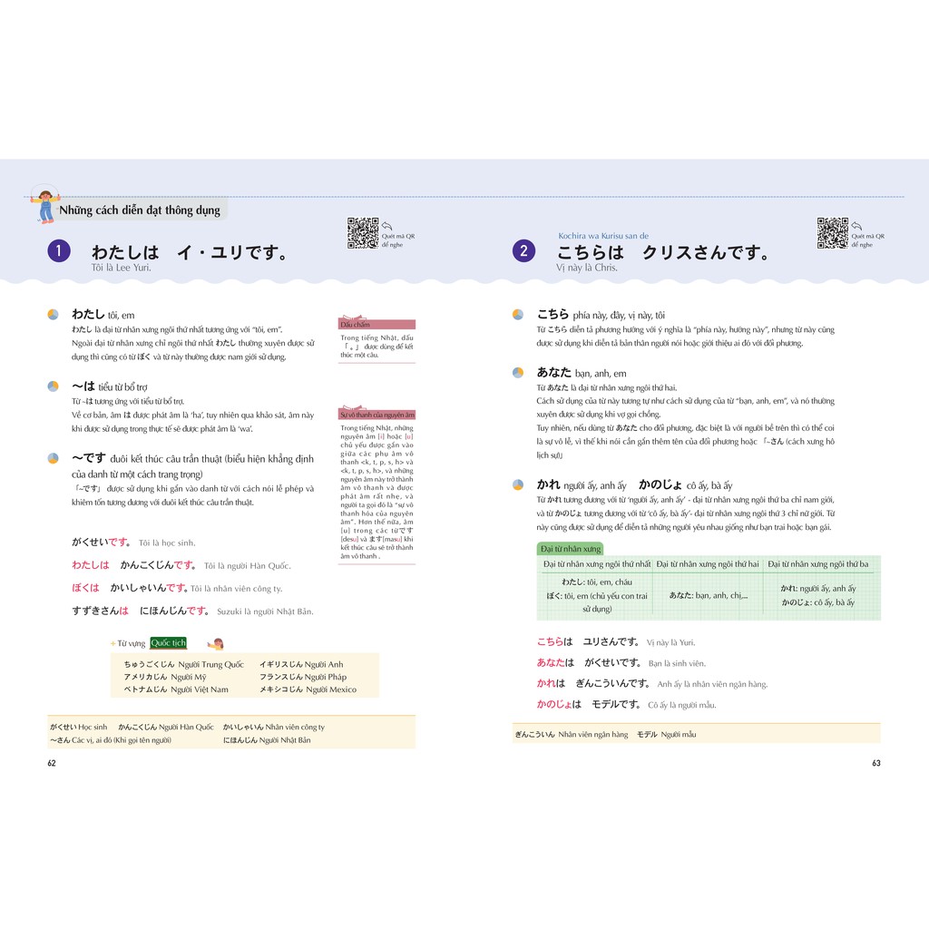 Sách Keep it up – Tiếng Nhật cấp tốc cho người mới bắt đầu